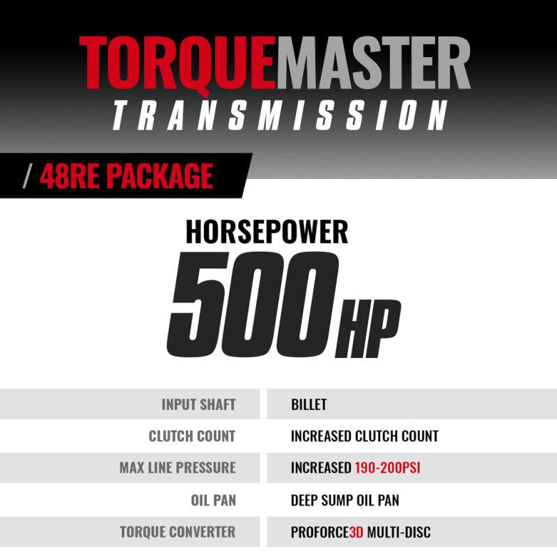 BD Diesel 03-04 Dodge 48RE 4WD TorqueMaster Transmission & Converter Package c/w TapShifter - Image 3