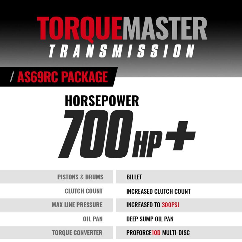 BD Diesel 19-24 Dodge Ram AS69RC 4WD RH PTO Torquemaster Transmission Package - Image 5