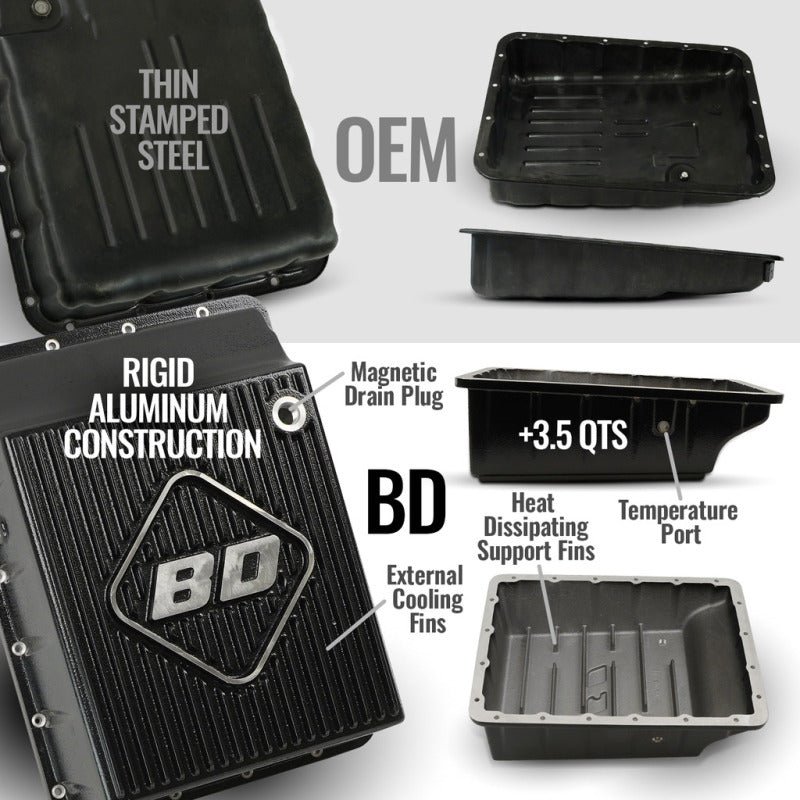 BD Diesel 19-24 Dodge Ram AS69RC 4WD Torquemaster Transmission Package - Image 13